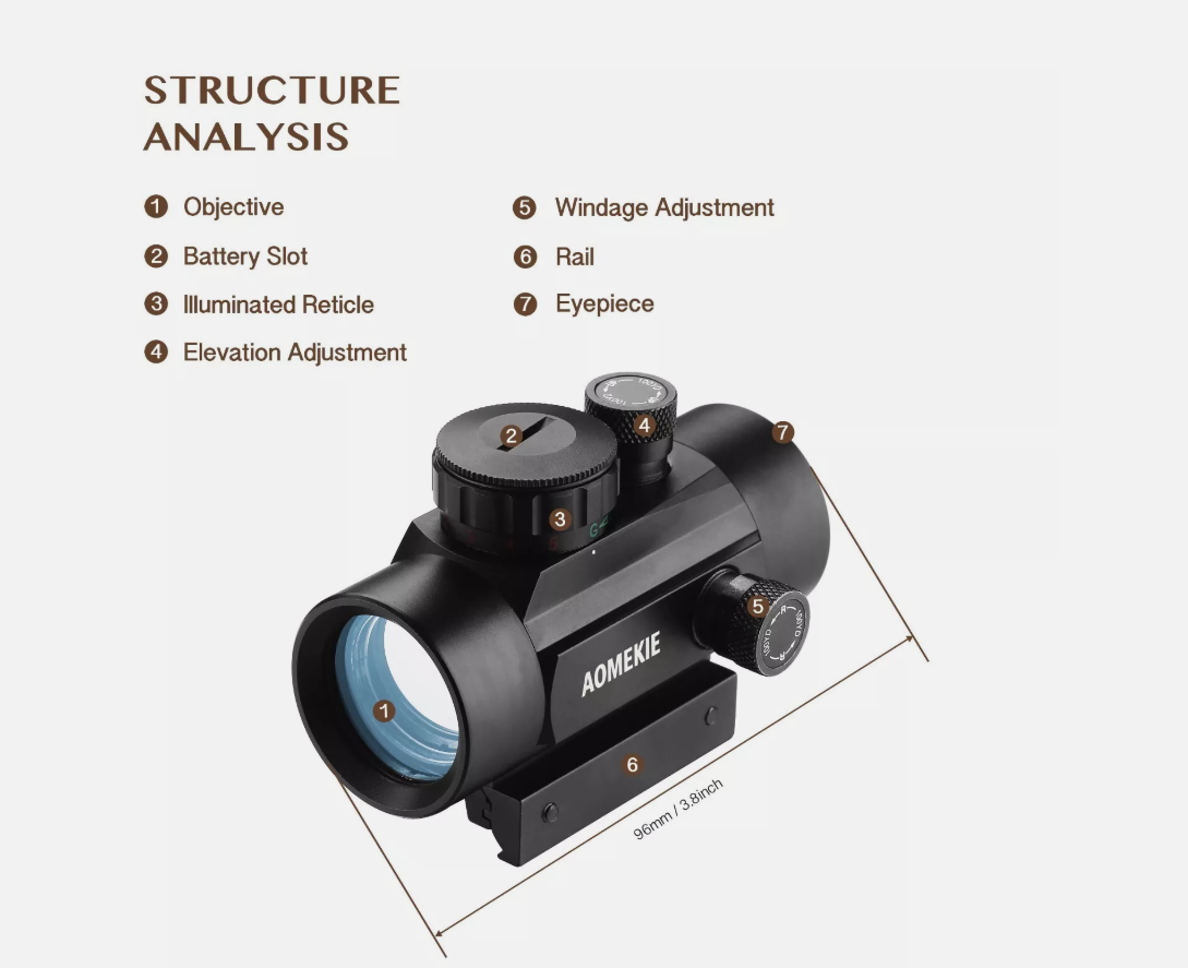 Red Dot Sight