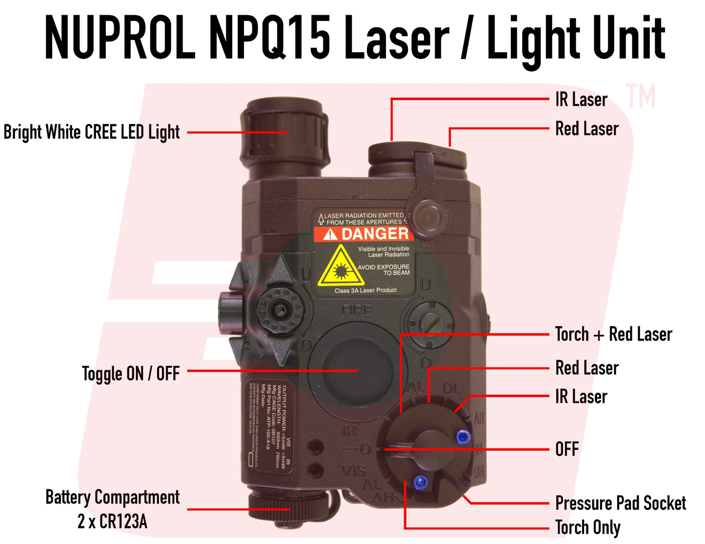 NPQ15 Laser & Torch Module (Black)